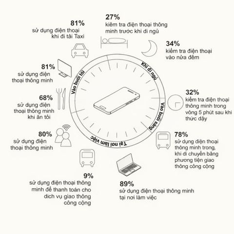  Zeiss SmartLife PhotoFusion X DuraVision Flash Kính Đơn Tròng Đổi Màu Tích Hợp BlueGuard 