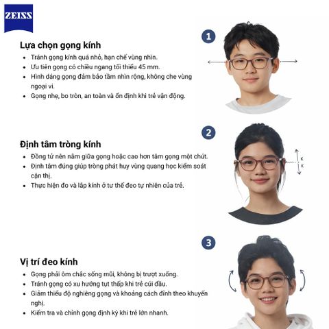  Zeiss MyoVision Pro – Tròng Kính Kiểm Soát Cận Thị Trẻ Em Thế Hệ Mới 