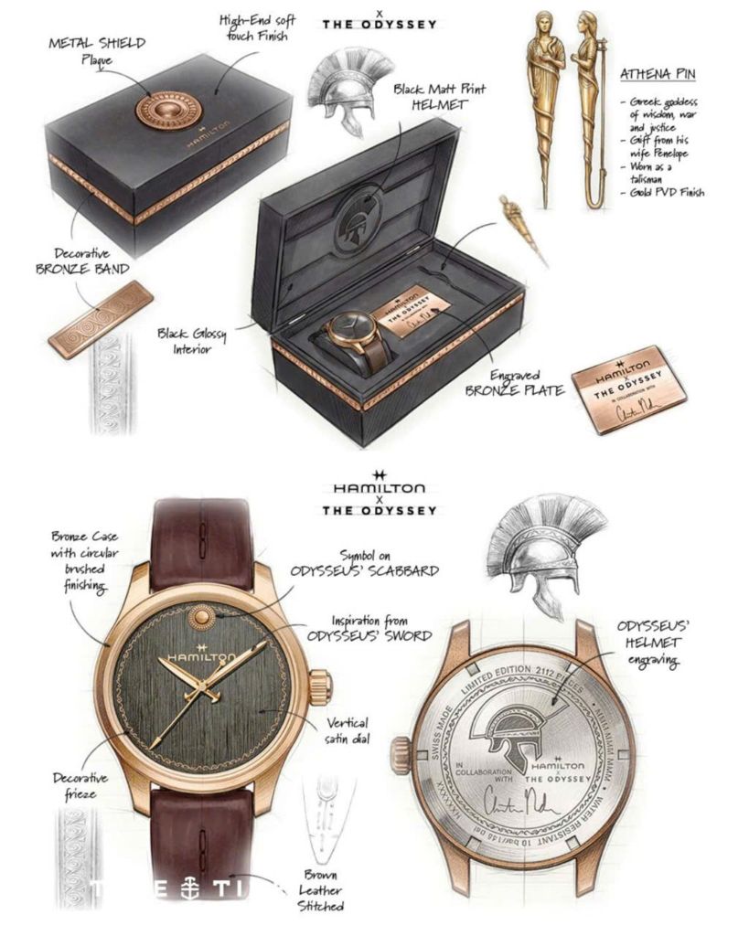 Đồng hồ Hamilton H70675530