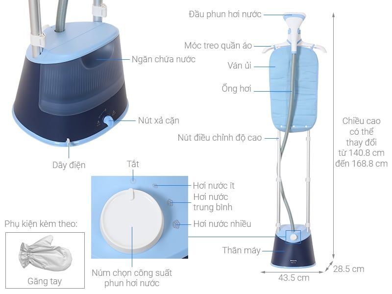 Bàn ủi hơi nước đứng Philips Series 1000 STE1030/20 1800W, bình nước 1.8L