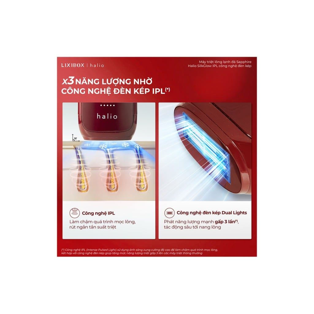 Máy Triệt Lông Halio SilkGlow IPL Sapphire Cooling Hair Removal Device