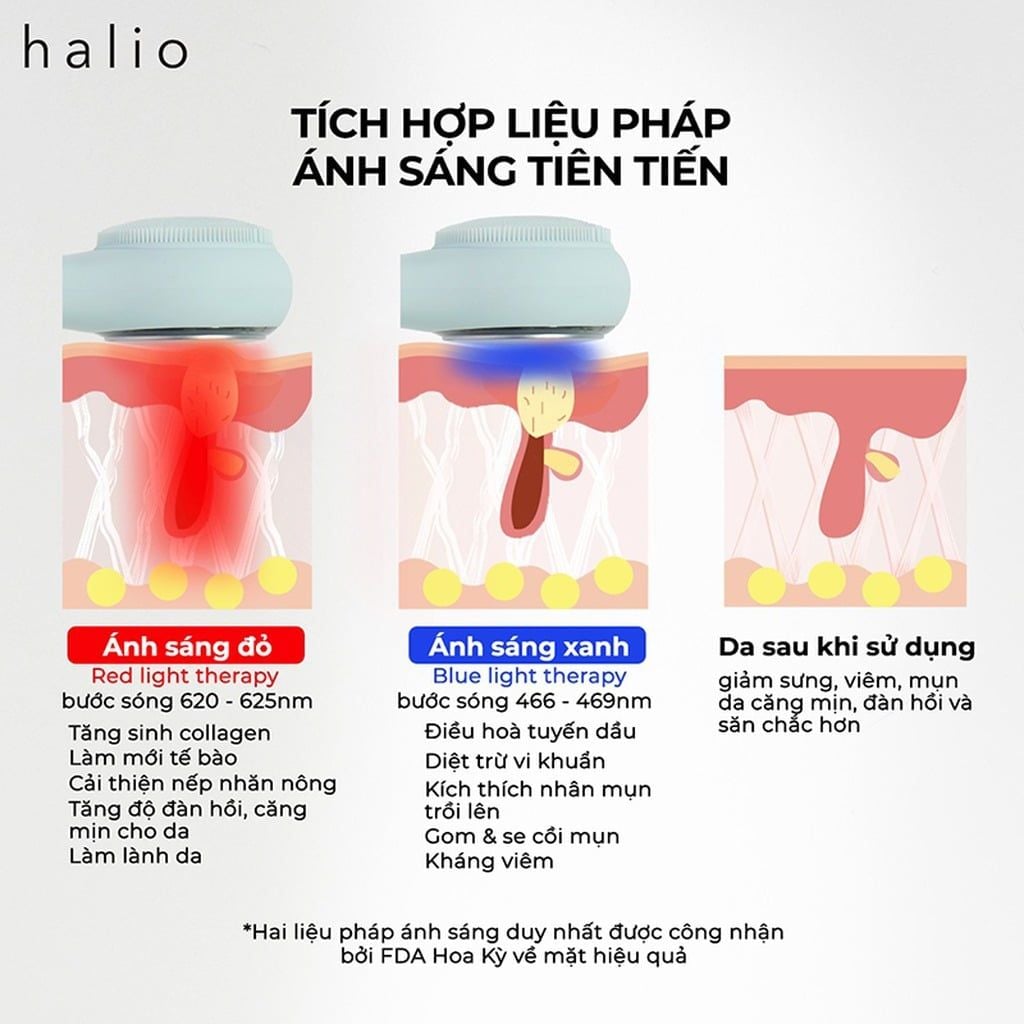 Máy rửa mặt massage tích hợp liệu pháp ánh sáng và nhiệt Halio ( Xanh Trầm/Hồng Đào/Xanh Dương)