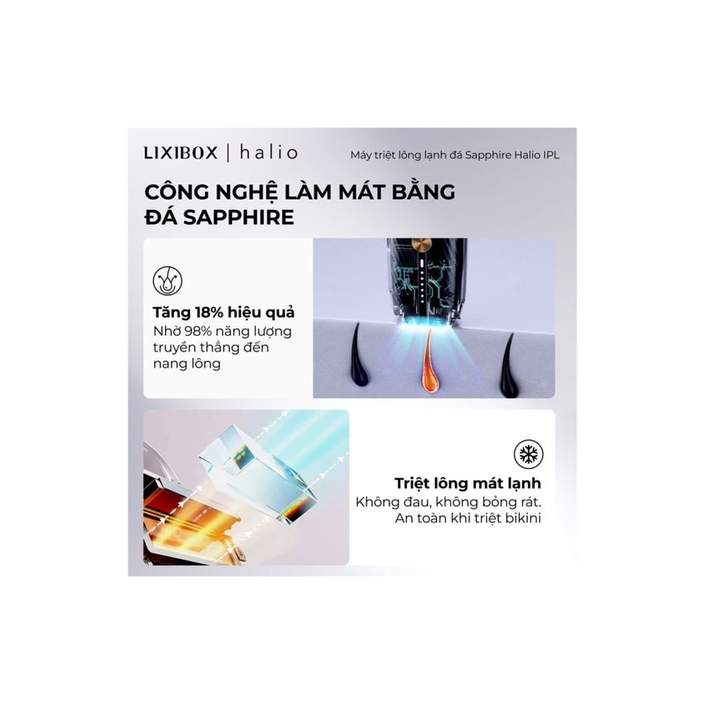 Máy triệt lông lạnh Sapphire Halio InfinityGlow Advanced IPL Sapphire Cooling Hair Removal Device