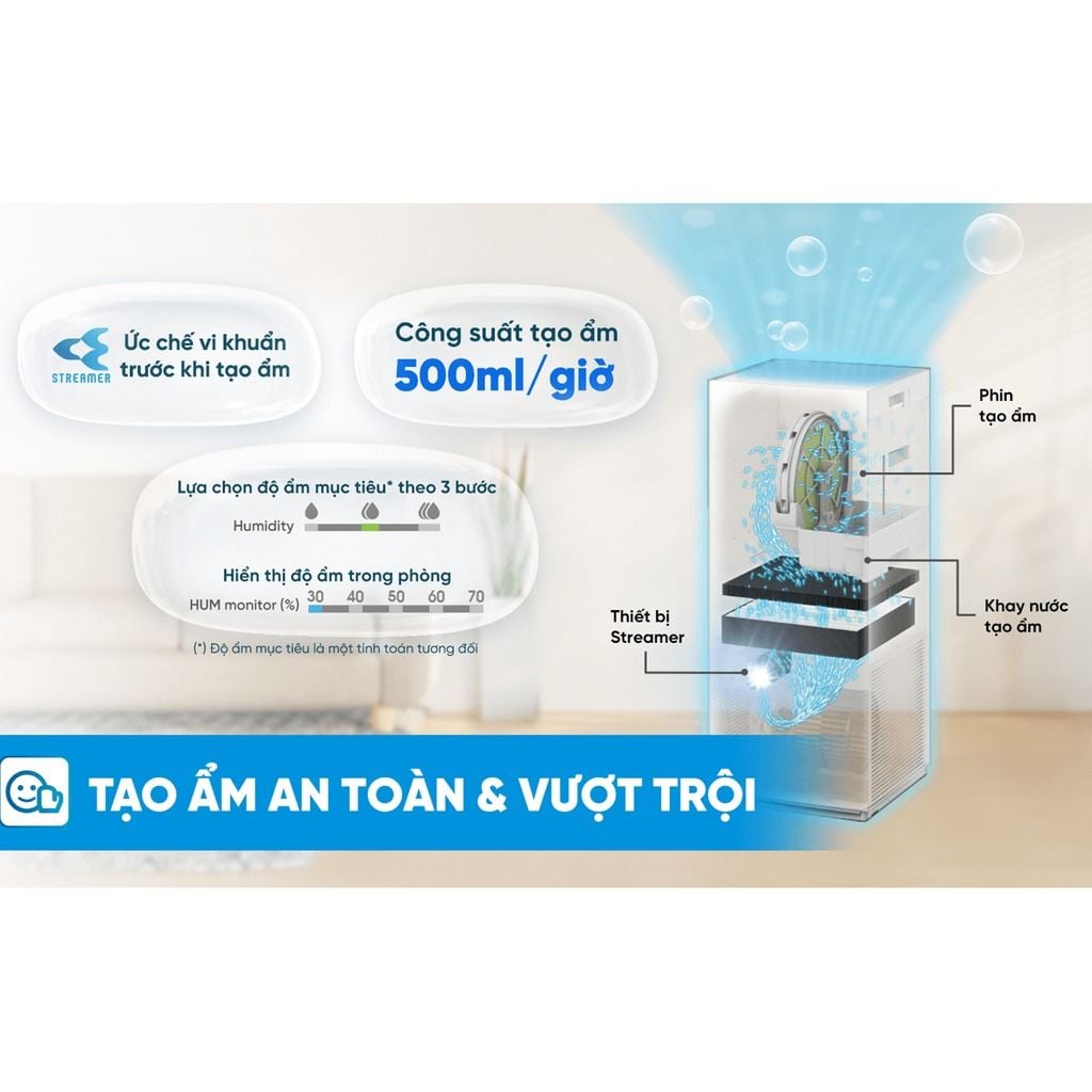 Máy lọc không khí tạo ẩm Daikin MCK555AVMV-W