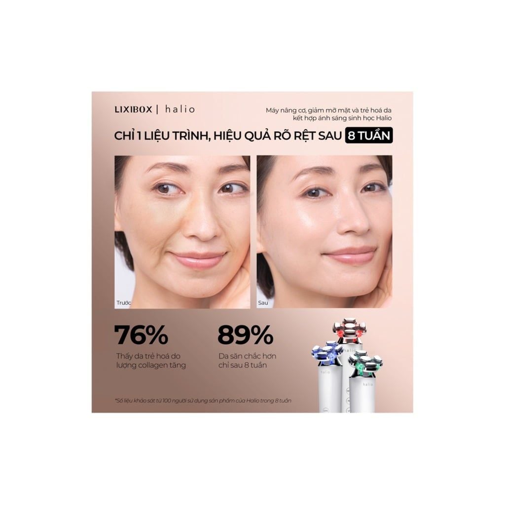 Máy Nâng Cơ, Giảm Mỡ Mặt Và Trẻ Hóa Da Halio RevitaWave Skin Rejuvenator