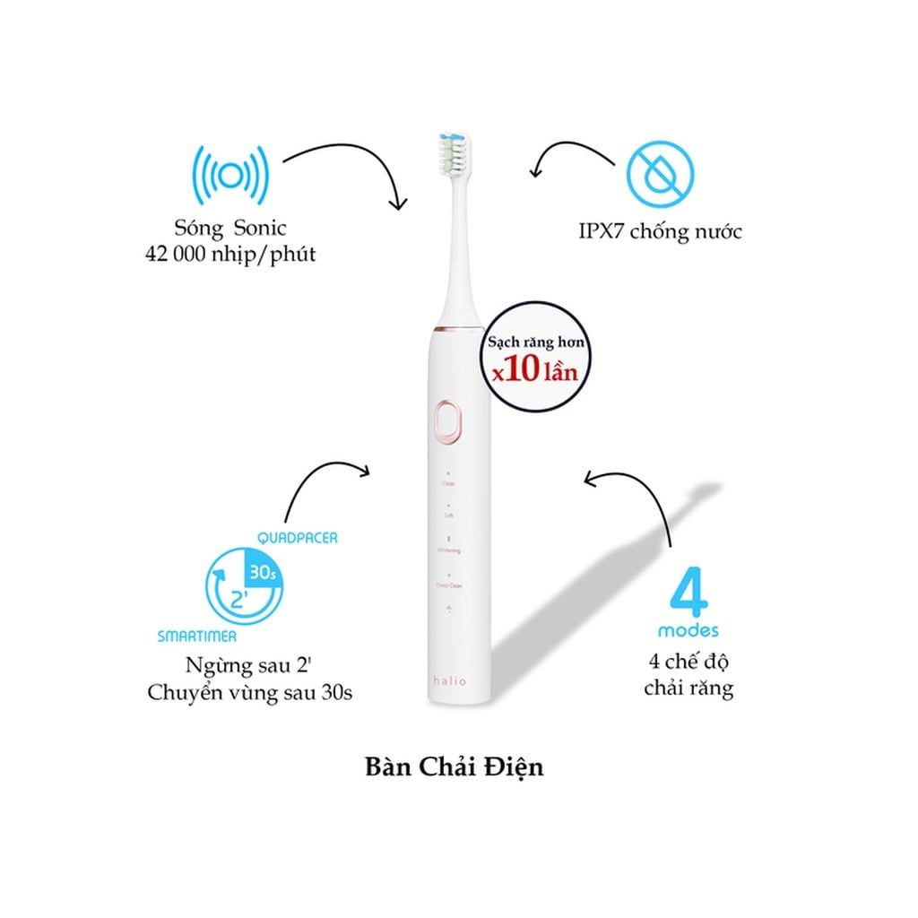 Bàn chải điện Halio Sonic SmartClean Electric Toothbrush ( Xanh/Hồng)