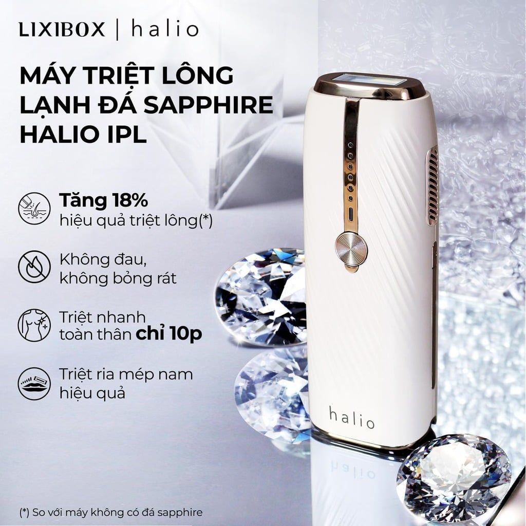 Máy triệt lông lạnh Sapphire Halio InfinityGlow Advanced IPL Sapphire Cooling Hair Removal Device