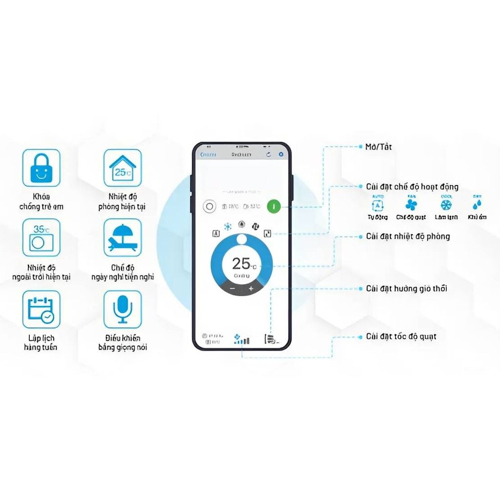 Máy lọc không khí Daikin MC80ZVM7