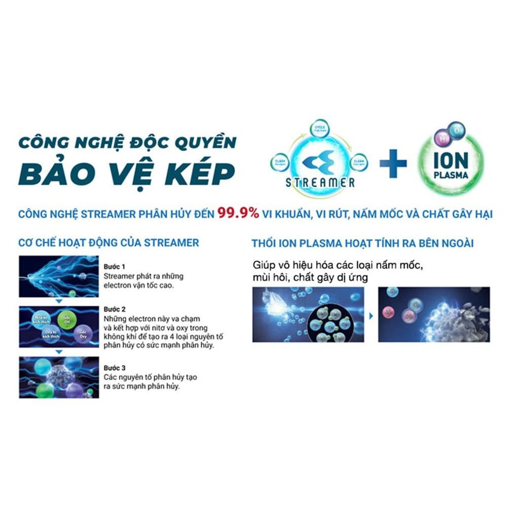 Máy lọc không khí Daikin MC55UVM6-7