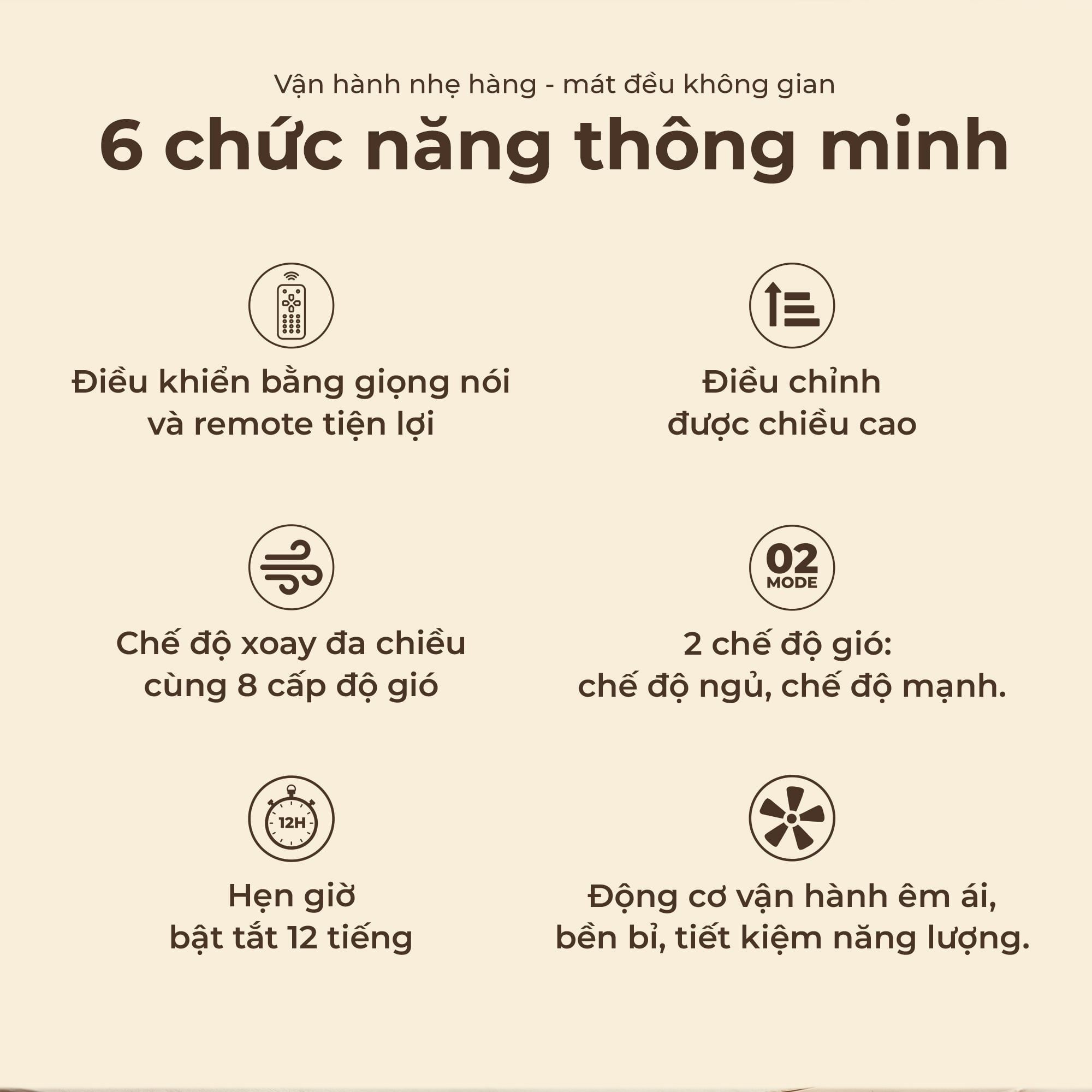 Quạt tuần hoàn không khí Paveden PCF-18RHW
