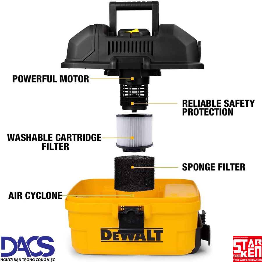 Máy hút bụi di động 3 chức năng ướt/khô/thổi Dewalt DXV15T 15L - 1.8HP