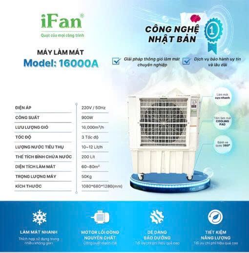 Máy làm mát công nghiệp Ifan-16000A công suất 900W