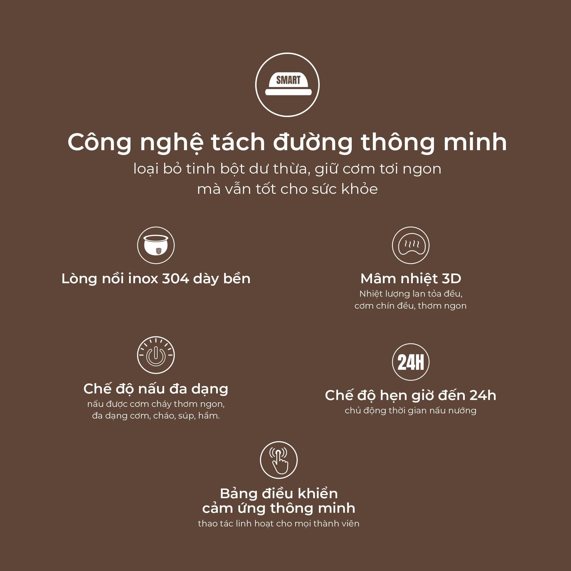 Nồi cơm điện tách đường 1.2L Paveden PR-3D12LSBE