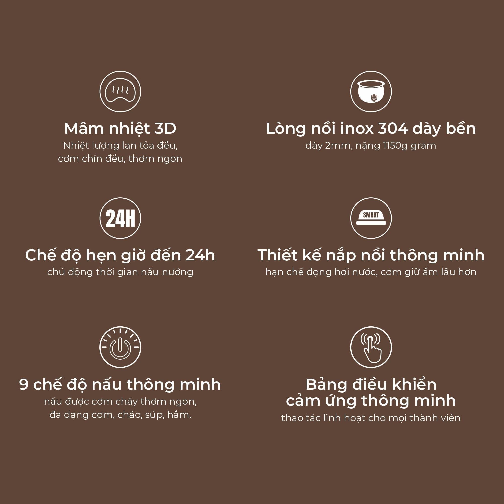 Nồi cơm điện tử 3D 1.8L Paveden PR-3D18BE