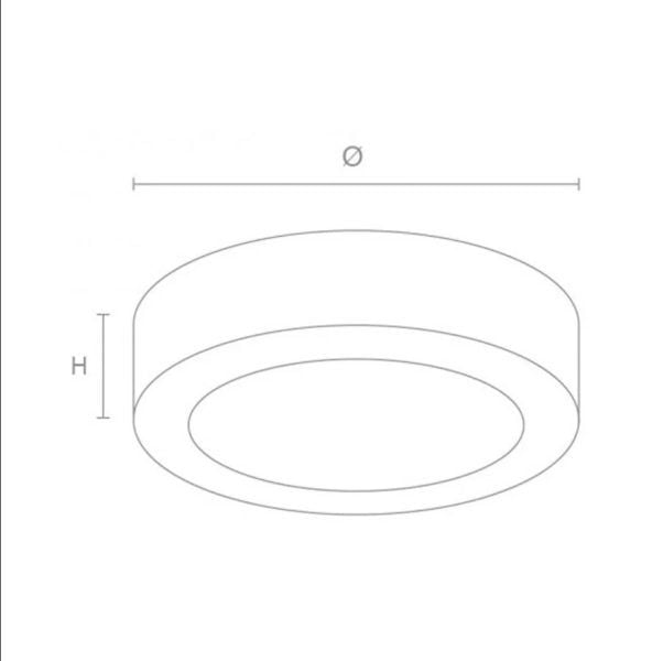 Đèn LED panel ốp trần nổi Nanoco NPL123R/NPL124R/NPL126R 12W