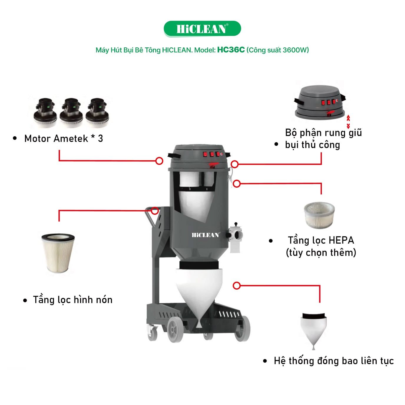 Máy Hút Bụi Bê Tông, Bụi Công Nghiệp HiClean HC36C