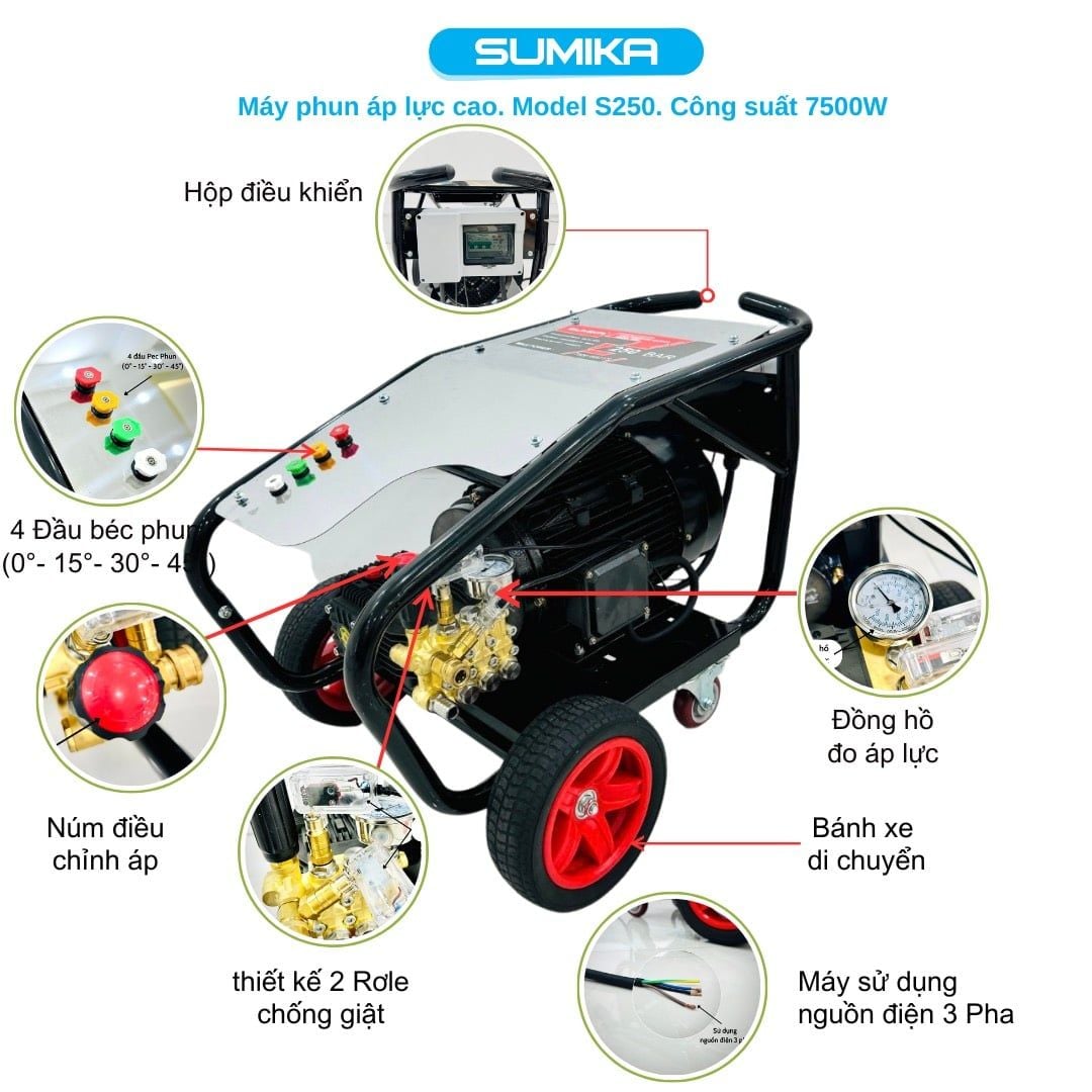 Máy phun bắn tia nước áp lực cao Sumika. Model: S250