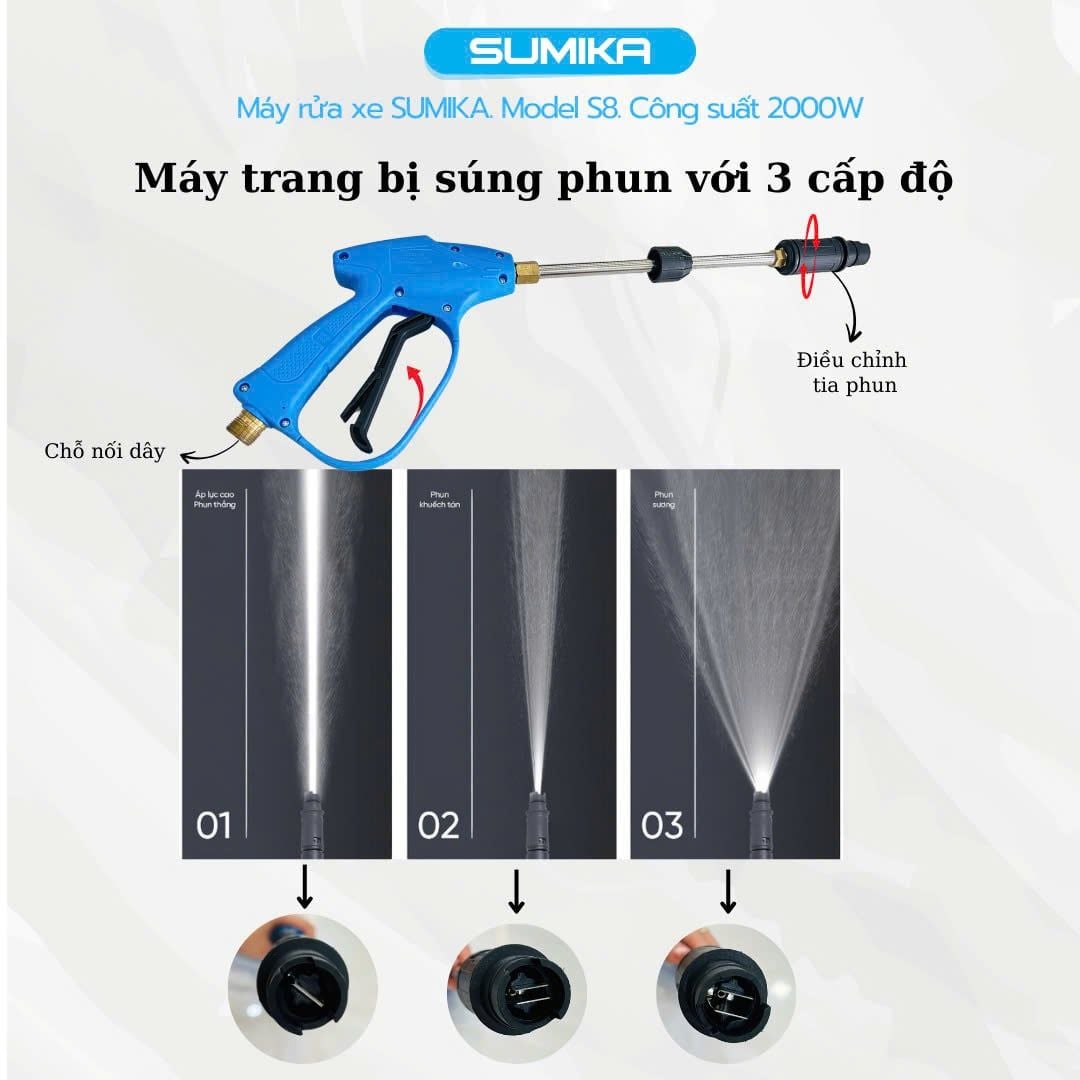 Máy phun bắn tia nước áp lực cao Sumika dùng điện, 80-120bar, 2800RPM. Model: S8