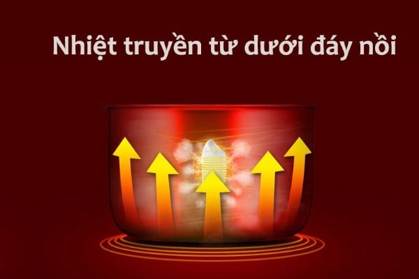 Nồi cơm điện Cuckoo CR-0671/VWVNCV 1.0L