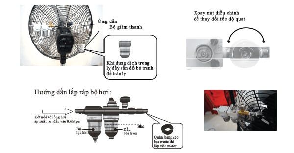 Quạt hơi khí nén treo tường công nghiệp Dasin KWPA 2050 - Sử dụng hơi khí nén