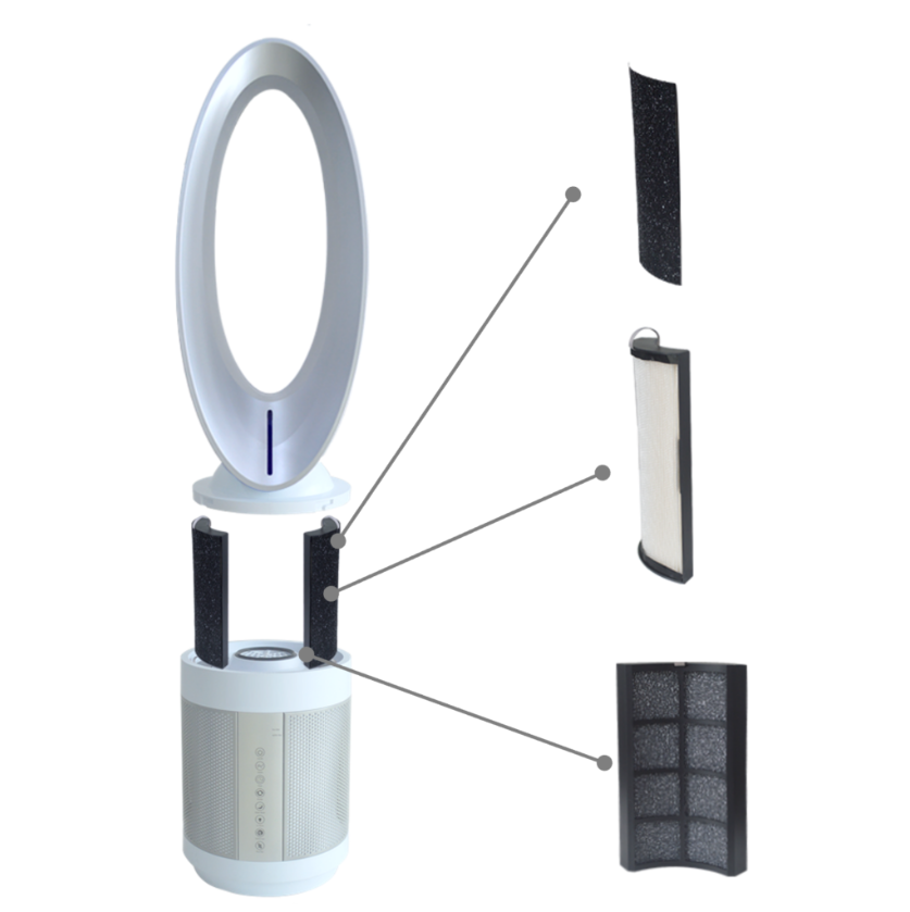 Máy lọc không khí tạo ion âm Paveden PAP-2996IX