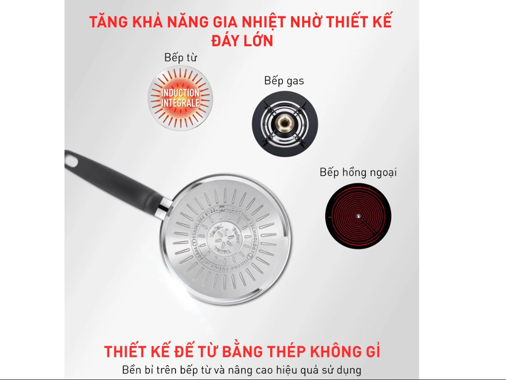 Nồi cán dài quánh inox Tefal Primary 16cm 1.5L (E3082235)/18cm 2.1L (E3082375)