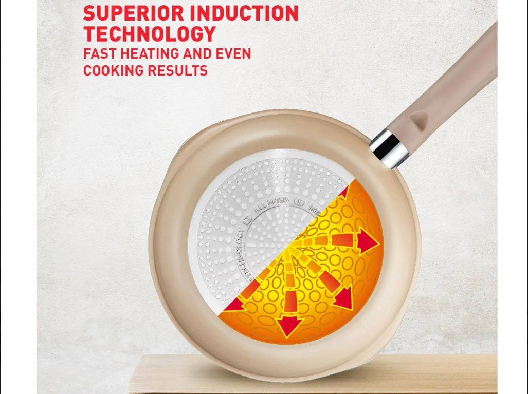 Chảo Nồi Có Nắp Tefal Đa Năng 3 Trong 1 22cm (G1652524 Xanh Bơ / G1672524 Vàng Vani / G1662524 Đen)