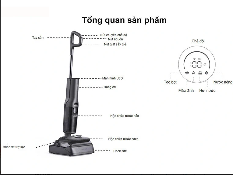 Máy hút bụi lau nhà Roborock F25 Ultra (Model: WD6Y3A)