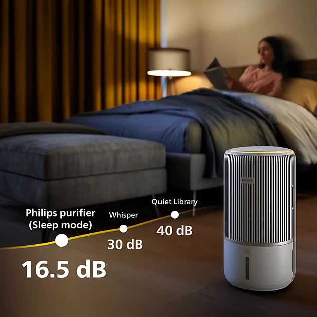 Máy lọc không khí kiêm tạo ẩm Philips AC3420/10 CADR 300m³/h tạo ẩm 650ml/h