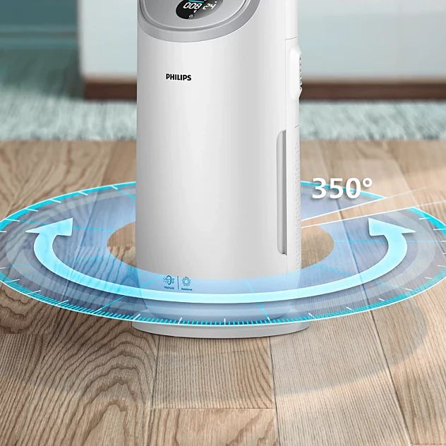 Máy lọc không khí kiêm quạt Philips AMF765/30 tốc độ lọc 270 m³/h