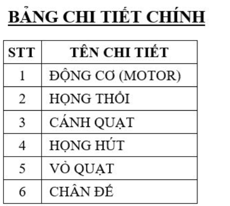 QUẠT LY TÂM CAO ÁP - QLT (2P0.5 / 2P01 / 2P02 / 2P03 / 2P05 / 2P7.5 / 2P10 / 2P15 / 2P20 / 2P25 / 2P30 / 2P40)