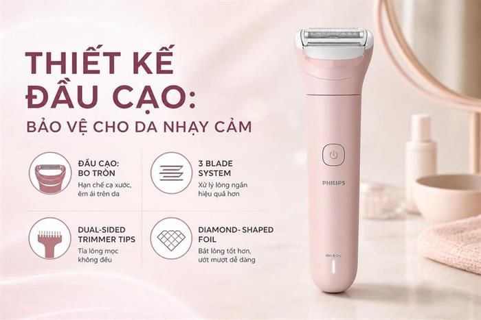Máy làm sạch lông cho nữ Philips BRL128/10