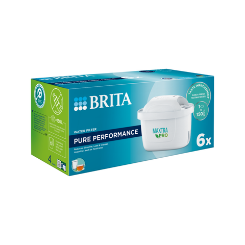 Hộp 6 lõi lọc BRITA Maxtra Pro (900L)
