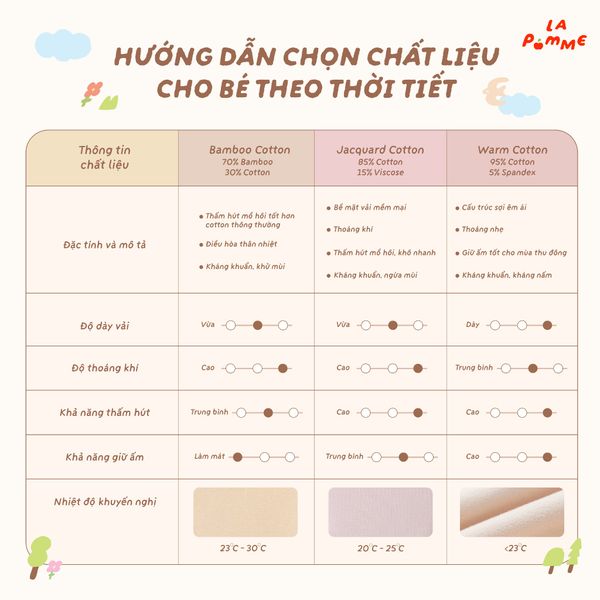  Mũ La Pomme thỏ bông dạo vườn 