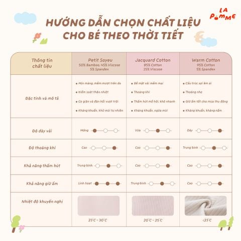  Bộ dài tay cúc thẳng La Pomme phiêu lưu cùng sư tử Leo 