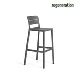 Ghế CASSIA STOOL - Made in Italy