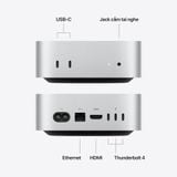Mac mini M6 Chip 12-Core GPU (Ram 24GB - SSD 512GB)