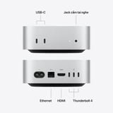 Mac mini M6 Chip 12-Core GPU (Ram 16GB - SSD 512GB)
