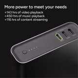 Mophie Pin sạc dự phòng powerstation 25000mAh