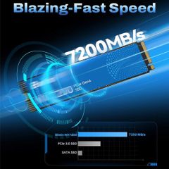 SSD 1TB BIWIN NV7200 7200MB/s NVMe Gen 4 NEW