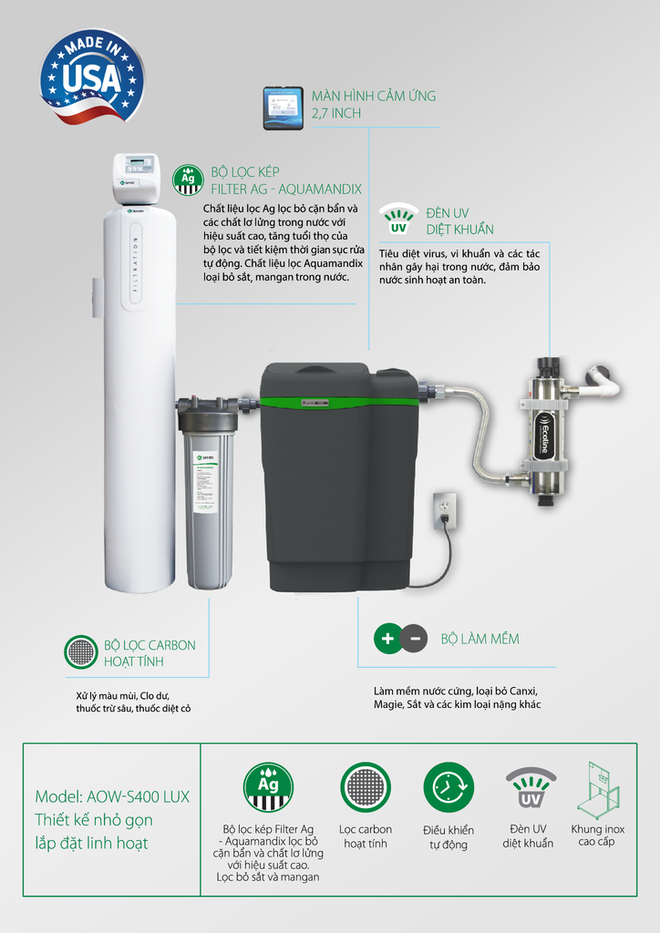 Thiết kế A. O. Smith AOW-S400 SERIES Thiết kế A. O. Smith AOW-S400 SERIES