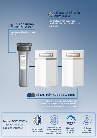  Hệ thống lọc nước đầu nguồn AOW-E350SM (Phù hợp căn hộ chung cư) 