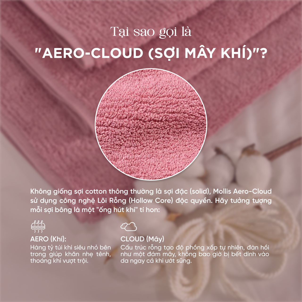  Khăn Tắm, Khăn Gội/Mặt, Khăn Tay Mollis cao cấp sợi Air Soft Yarn ít rụng bông, mềm mại thấm hút tốt khô nhanh vượt trội cho người lớn, phù hợp cho thể thao, gội đầu quấn đầu, du lịch 