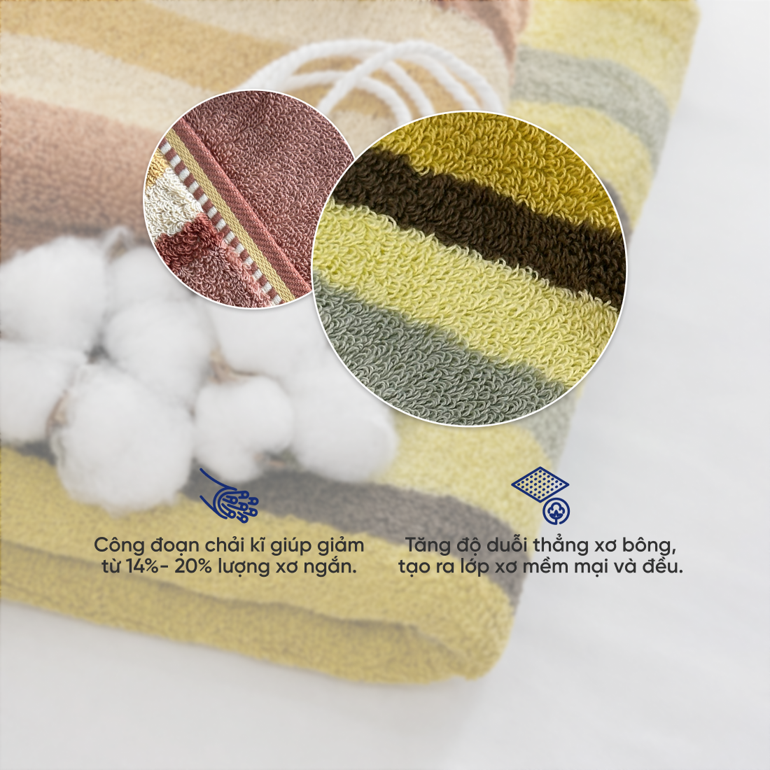  Bộ 3 Khăn Gồm Khăn Tắm, Khăn Gội/Mặt, Khăn Tay Mollis Cao Cấp 100% Cotton Chải Kỹ Siêu Thấm Hút, Mềm Mại Mịn Đẹp, Thấm Hút Tốt Ít Rụng Bông Cho Người Lớn BMBC-FMBC-HMBC 