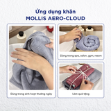  Khăn Tắm, Khăn Gội/Mặt, Khăn Tay Mollis cao cấp sợi Air Soft Yarn ít rụng bông, mềm mại thấm hút tốt khô nhanh vượt trội cho người lớn, phù hợp cho thể thao, gội đầu quấn đầu, du lịch 