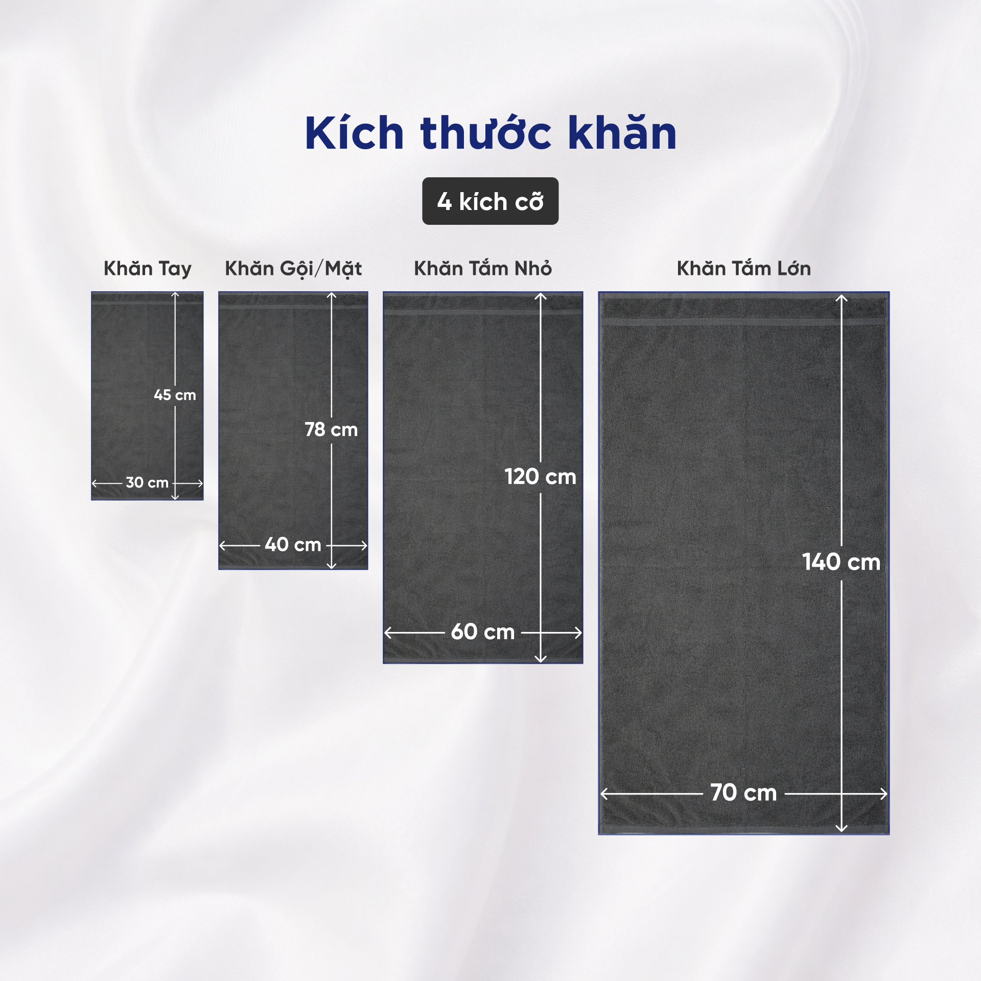  Khăn Tắm, Khăn Gội/Mặt, Khăn Tay Mollis Sợi Smart Yarn Mềm Mại Xốp Nhẹ Ít Xơ Bông, Siêu Thấm Hút Giữ Form Sau Nhiều Lần Giặt, Phù Hợp Cho Người Lớn, Đi Du Lịch, Spa, Tập Thể Thao BMBA-BMBB-FMBA-HMBA 