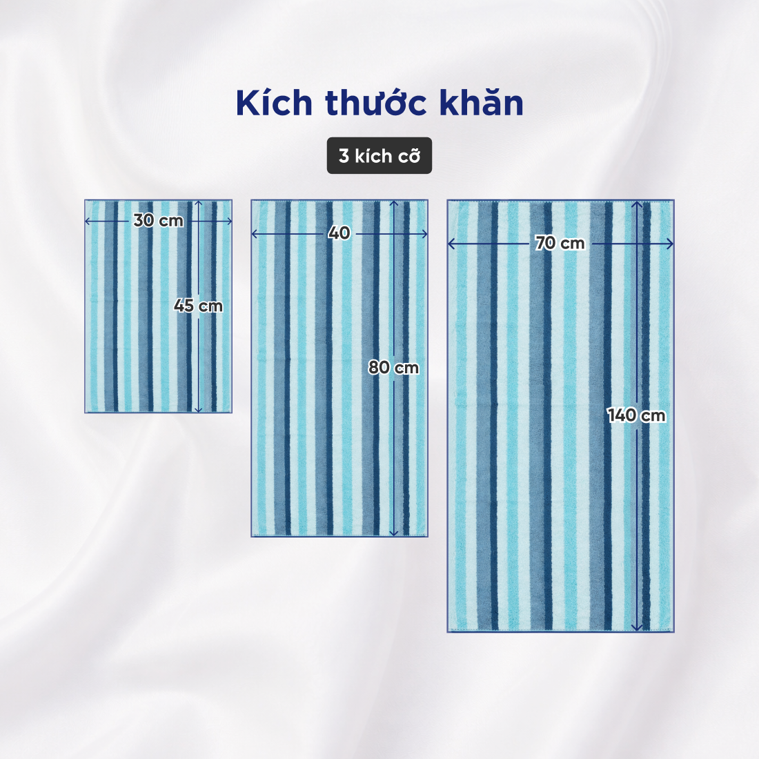  Khăn Tắm, Khăn Gội/Mặt, Khăn Tay Mollis Cao Cấp 100% Cotton Chải Kỹ Siêu Thấm Hút, Mềm Mại Mịn Đẹp, Thấm Hút Tốt Ít Rụng Bông Cho Người Lớn BMBC-FMBC-HMBC 