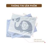  Combo 3 Thảm Chân Recycle Bảo Vệ Môi Trường Quảng Phú Giá Rẻ Siêu Thấm Hút, Mềm Mịn, Vật Dụng Để Trang Trí Nhà Tắm Và Cửa Ra Vào YTWB-YTVB-YTUB 
