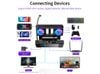 Dock xuất hình kèm 2 quạt tản nhiệt 4K 144Hz