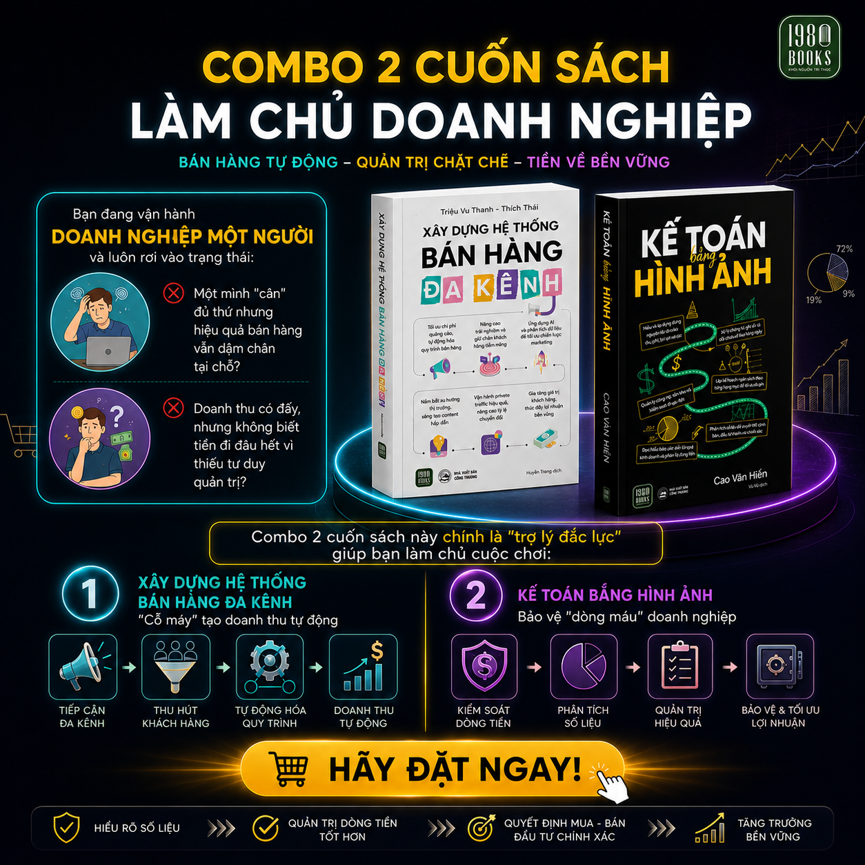  Combo 2 cuốn: Kế toán bằng hình ảnh + Xây dựng hệ thống bán hàng đa kênh 